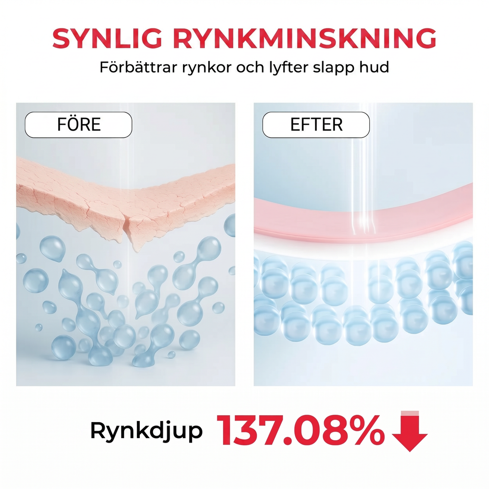 3. Återställer hudens “studs”